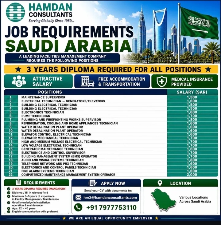 Job requirement in ksa