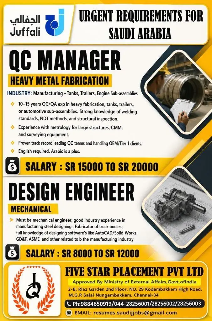 Job Vacancies for QC Manager & Mechanical Design Engineer in Saudi Arabia