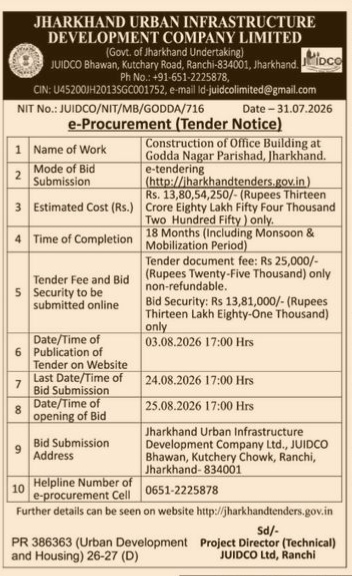 JUIDCO Godda Nagar Parishad Office Building Construction Tender Notice