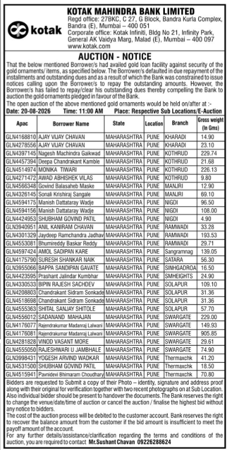 Kotak Mahindra Bank Gold Loan Auction Notice (August 2026)