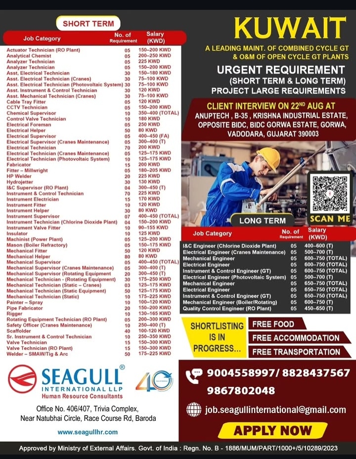 Kuwait Combined Cycle GT Plants Recruitment Drive – Seagull International