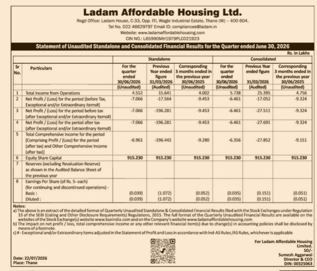 Ladam Affordable Housing Ltd. Unaudited Standalone and Consolidated Financial Results for the Quarter Ended June 30, 2026