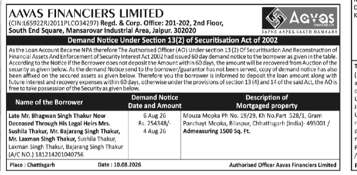 Legal Notice: Demand Notice Under Section 13(2) of SARFAESI Act, 2002