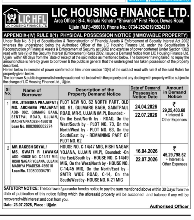 LIC Housing Finance Ltd. Physical Possession Notice