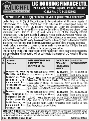 LIC Housing Finance Ltd. Possession Notice (Immovable Property)