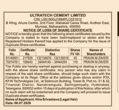 LOSS OF SHARE CERTIFICATE