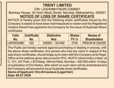 LOSS OF SHARE CERTIFICATE