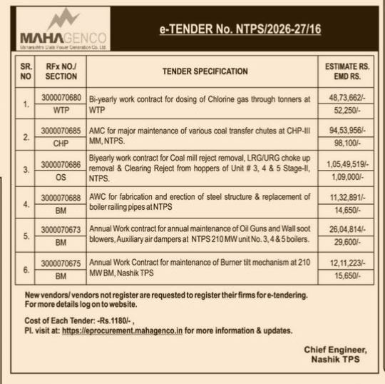 MAHAGENCO Nashik TPS e-Tender Notice No. NTPS/2026-27/16