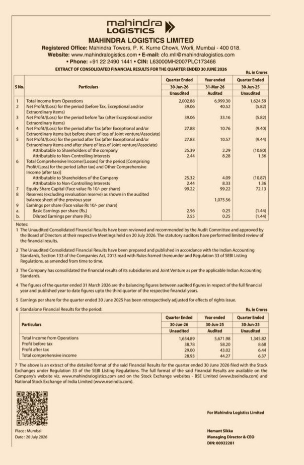 Mahindra Logistics Limited Q1 FY27 Financial Results