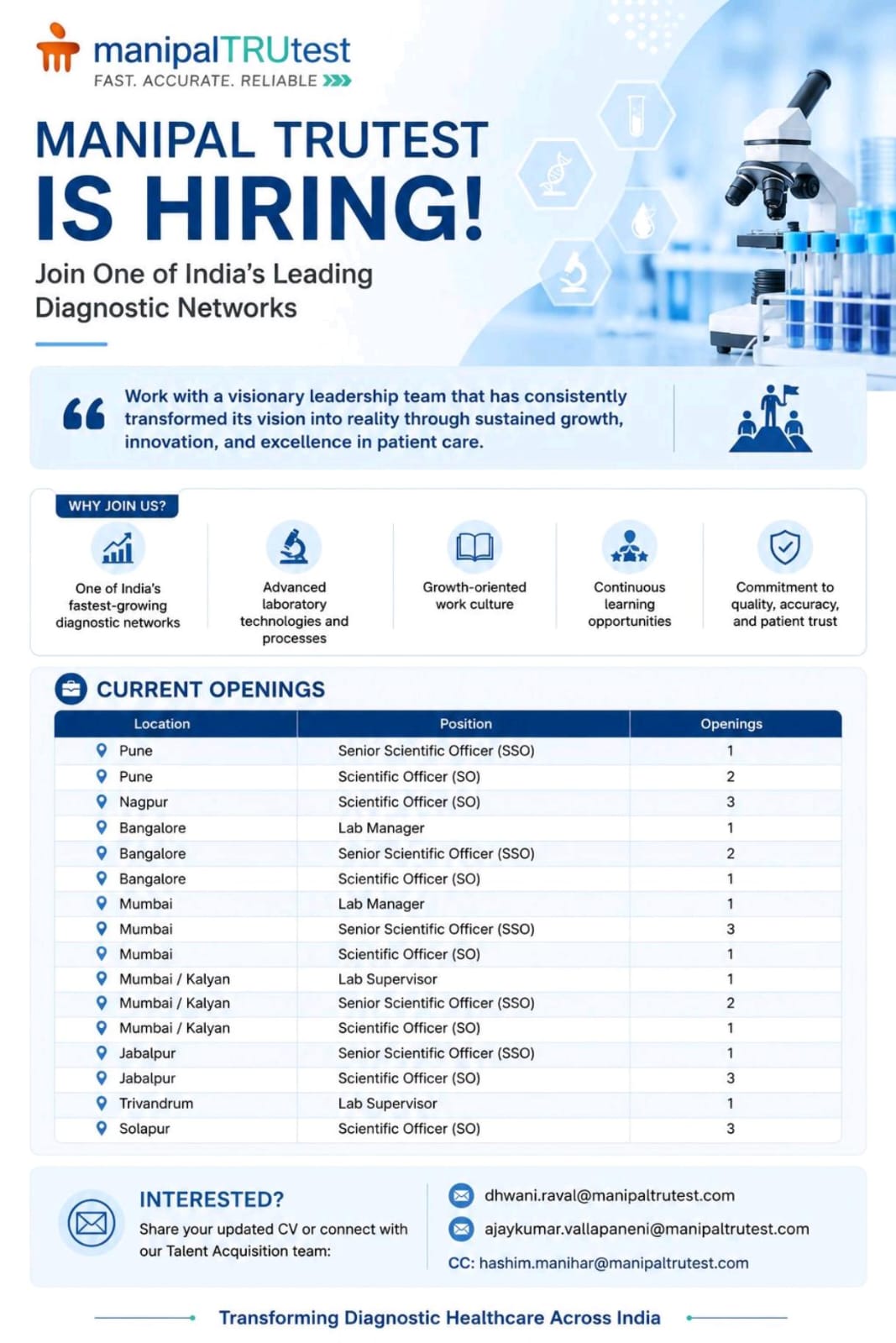Manipul trutest is hiring