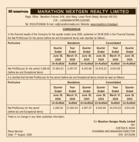 Marathon Nextgen Realty Limited Corrigendum for Financial Results (June 2026)