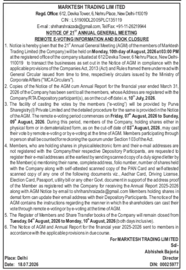 Marktesh Trading Limited Notice of 21st Annual General Meeting (AGM) and Remote E-Voting Information