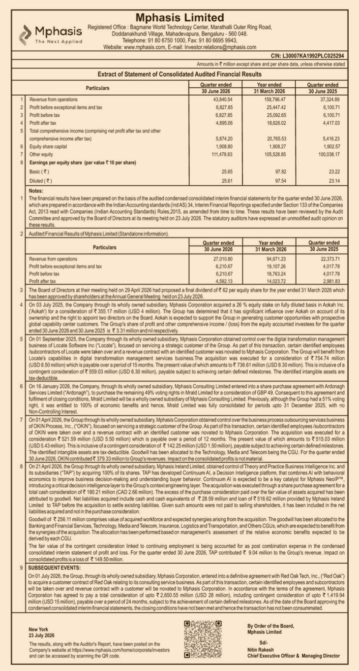 Mphasis Limited Consolidated Audited Financial Results (Quarter Ended June 30, 2026)