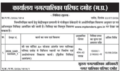 Municipal Council Damoh Tender Notice