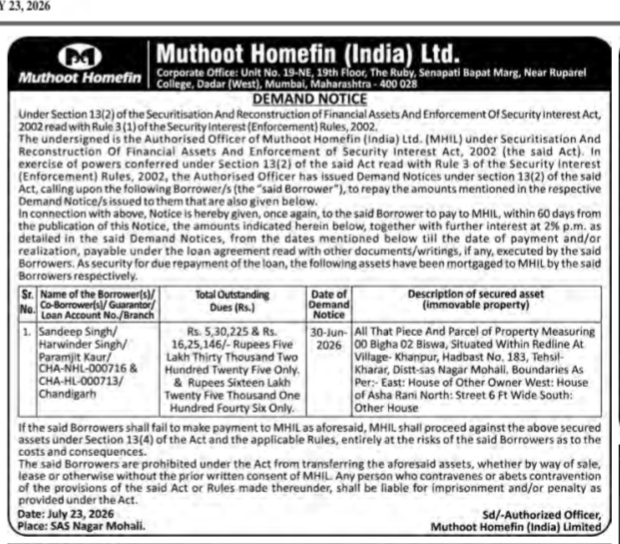 Muthoot Homefin Demand Notice Against Sandeep Singh