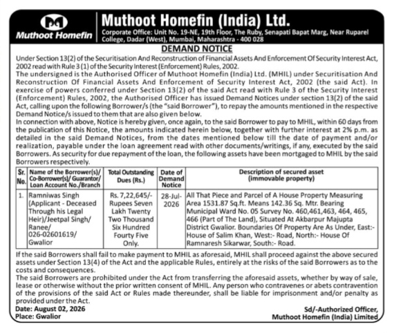 Muthoot Homefin Demand Notice Under Section 13(2)