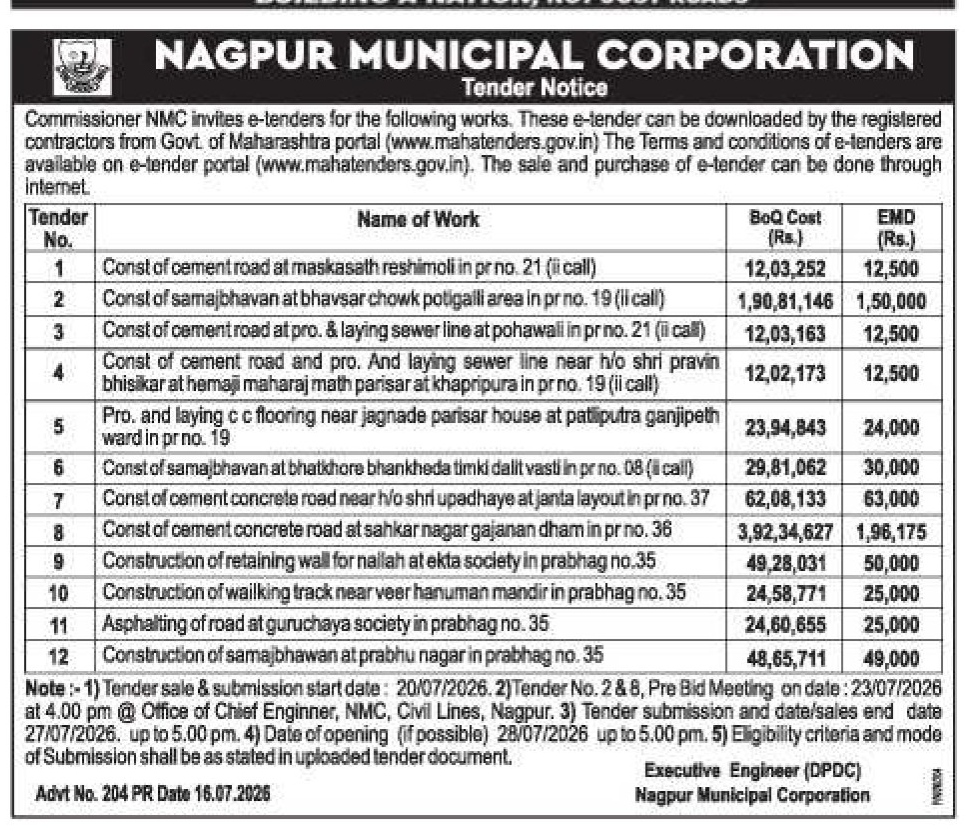 Nagpur Municipal Corporation Tender Notice (July 2026)