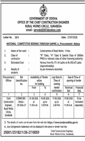 National Competitive Bidding e-Procurement Notice for Road Works (Letter No. 3911), Rural Works Circle, Sunabeda, Government of Odisha