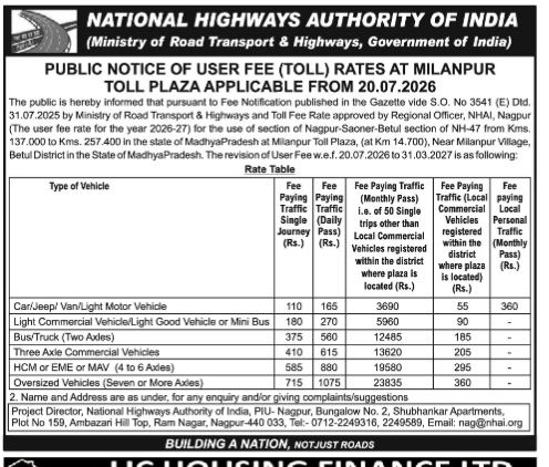 National Highways Authority of India Public Notice: Toll Rates at Milanpur Toll Plaza (Effective 20.07.2026