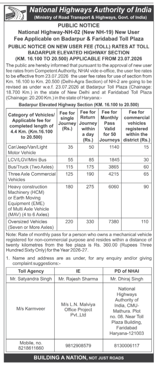 National Highways Authority of India Public Notice