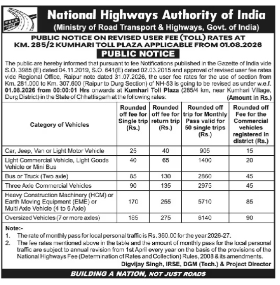 National Highways Authority of India Revised User Fee Structure for NH-53 (Raipur-Durg)