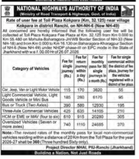 National Highways Authority of India Toll Fee Revision Notice for Kokpara Plaza (NH-49)