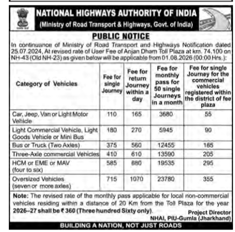 National Highways Authority of India Toll Fee Revision Notification