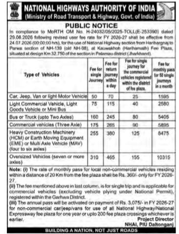 NHAI Public Notice: Revised Toll Fee Rates for NH-139 (Kauwakhoh Fee Plaza) for FY 2026-27