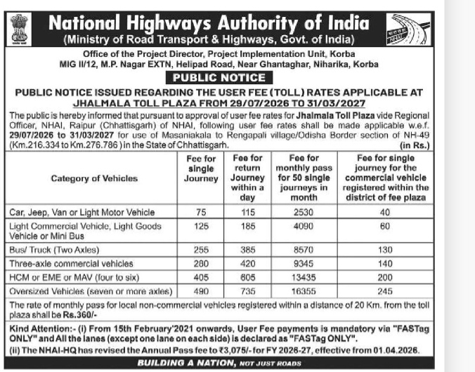 NHAI Public Notice: Toll Fee Rates for Jhalmala Toll Plaza (NH-49)