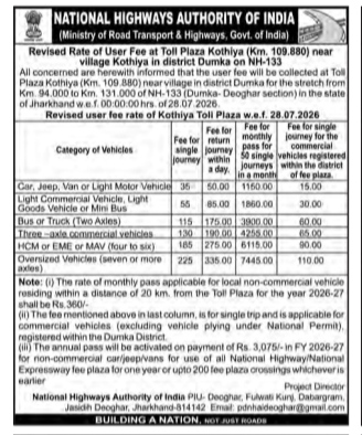 NHAI Revised Toll Rates for Kothiya Plaza on NH-133 (Effective July 28, 2026)