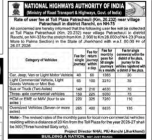 NHAI Toll Plaza Patrachauli Revised User Fee Notice (2026)