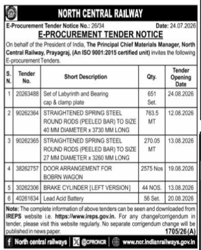 North Central Railway E-Procurement Tender Notice (July 2026)