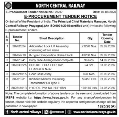 North Central Railway E-Procurement Tender Notice (No. 26/37)