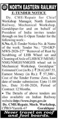 North Eastern Railway E-Tender Notice