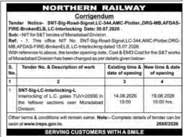 Northern Railway Corrigendum: S&T Tender Notice (Moradabad Division)