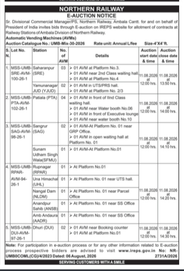 Northern Railway E-Auction Notice for Automatic Vending Machines (AVMs) - Ambala Division (August 2026)
