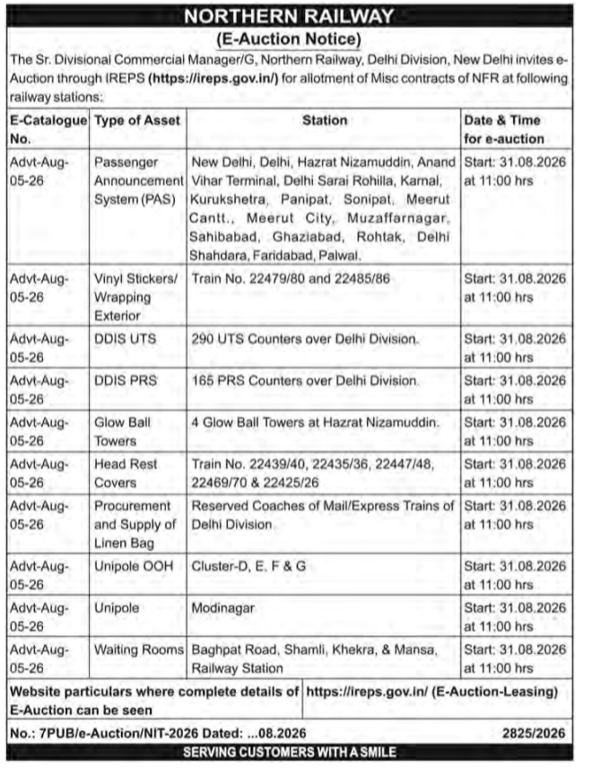 Northern Railway E-Auction Notice for Commercial Assets (August 2026)