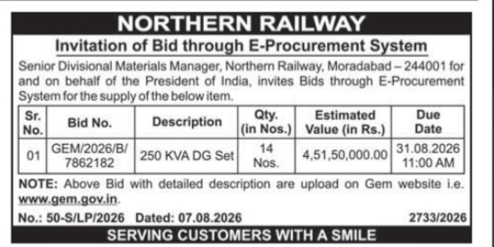 Northern Railway E-Procurement Invitation for 250 KVA DG Sets