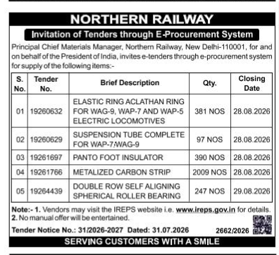 Northern Railway E-Procurement Tender Invitation (Notice No. 31/2026-2027)