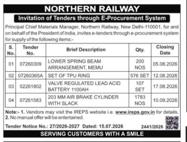 Northern Railway E-Procurement Tender Notice (July 2026)