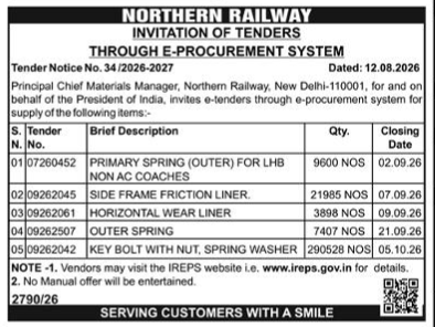 Northern Railway E-Procurement Tender Notice No. 34/2026-2027