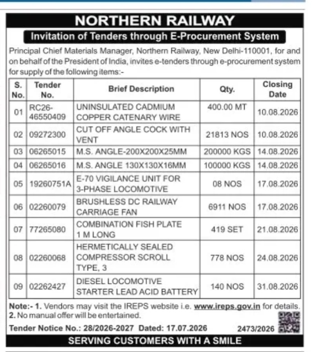Northern Railway E-Procurement Tender Notice