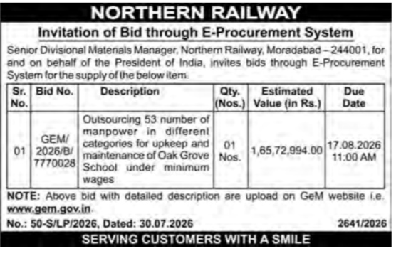 Northern Railway E-Procurement Tender Notice