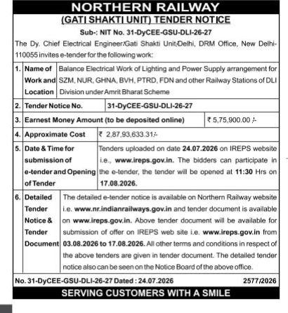 Northern Railway E-Tender Notice: Balance Electrical Work (Delhi Division)