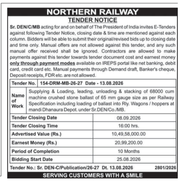 Northern Railway E-Tender Notice for Stone Ballast Supply at Mandi Dhanaura Depot