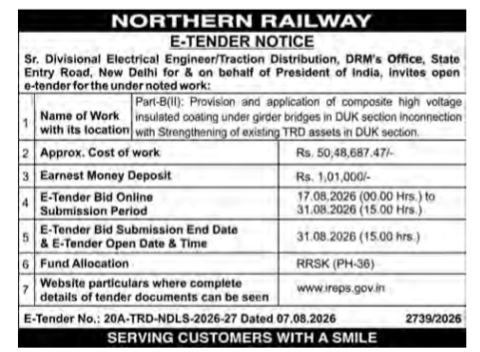 Northern Railway E-Tender Notice (No. 20A-TRD-NDLS-2026-27)