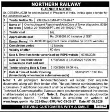 Northern Railway E-Tender Notice: Overhauling and Repairing of Axle Drive