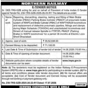 Northern Railway E-Tender Notice (Tender No. 230-TRS-GZB-2025-26-22-R1)