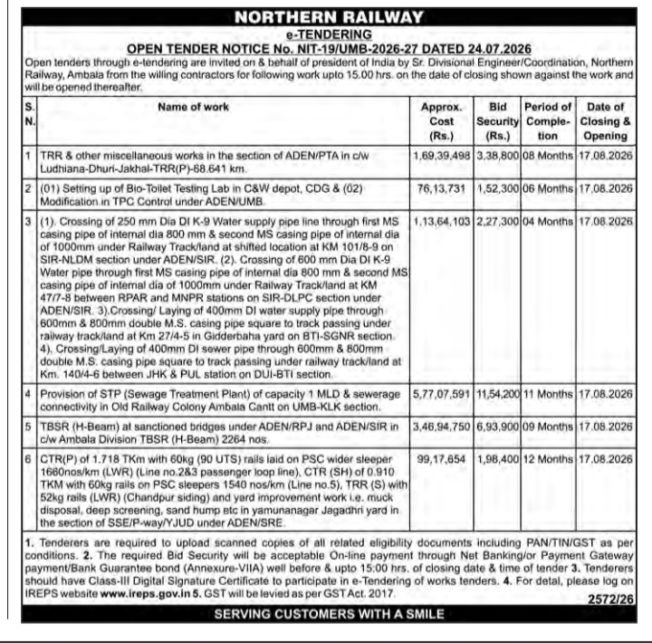 Northern Railway E-Tendering Open Tender Notice (July 2026)