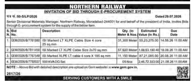 Northern Railway Invitation of Bid through E-Procurement System (July 2026)